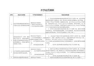 行政处罚五张清单.docx