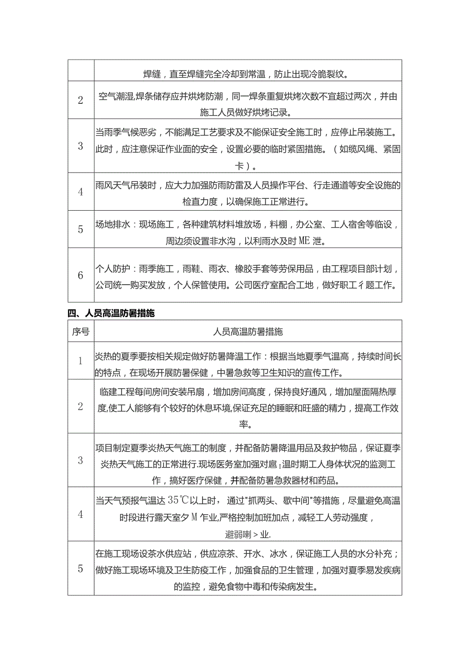 特殊季节或气候施工安全保障措施.docx_第2页