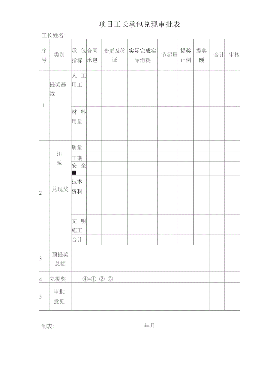 项目工长承包兑现审批表.docx_第1页