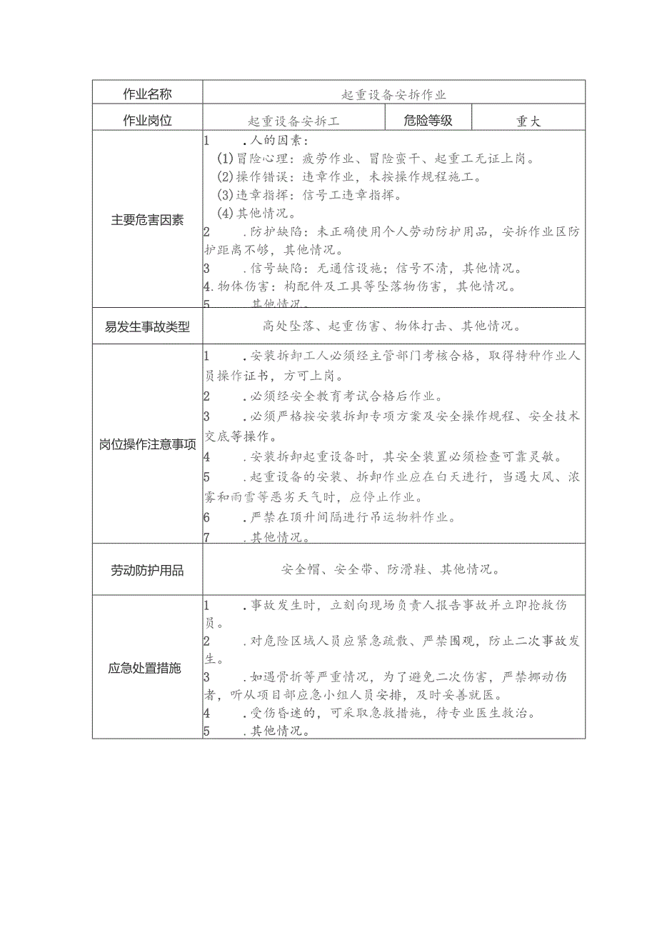 起重设备安拆工安全操作规程清单.docx_第1页