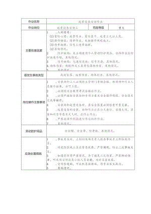 起重设备安拆工安全操作规程清单.docx