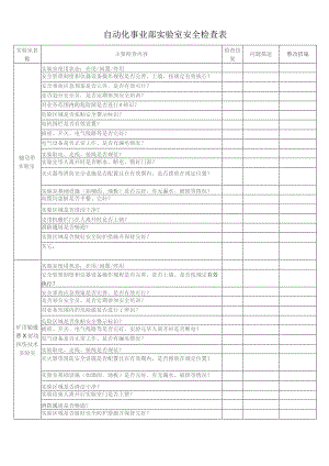 自动化部实验室安全检查表.docx