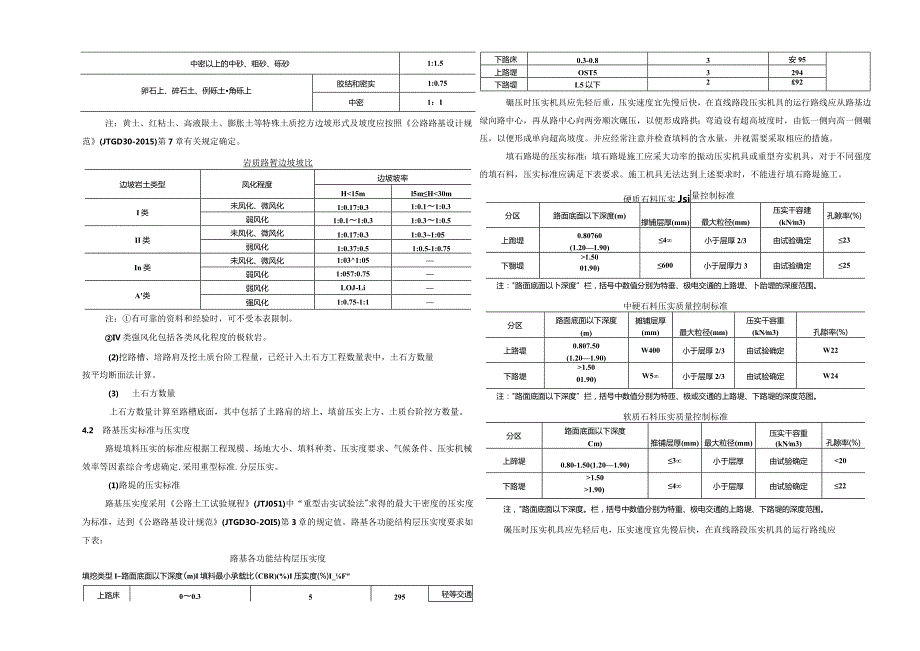 高家村至马岩段升级改造工程 路基路面设计说明.docx_第3页