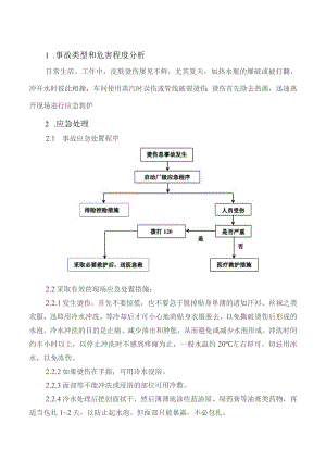 烫伤应急处置卡.docx