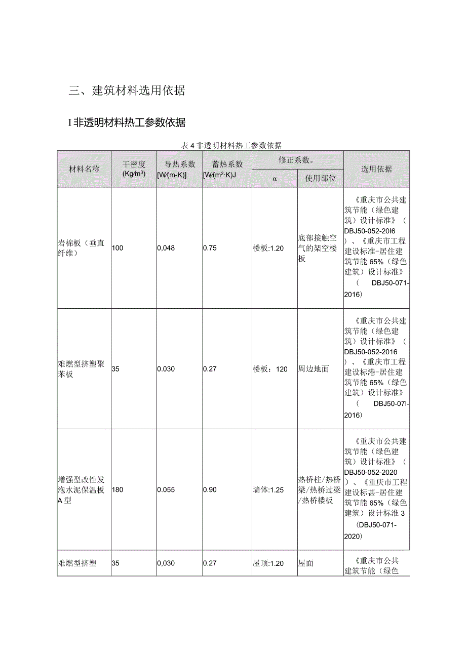 智慧商贸物流园基础设施一期项目(地块一、地块二) 沿街配套及大门--公共建筑节能计算分析报告书.docx_第3页