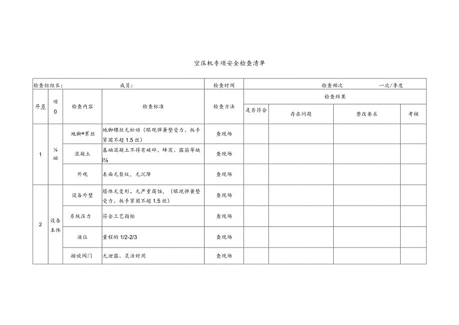 空压机专项安全检查清单范文.docx_第1页