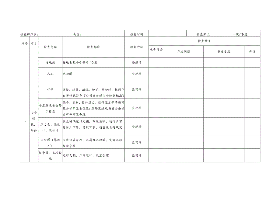 空压机专项安全检查清单范文.docx_第2页