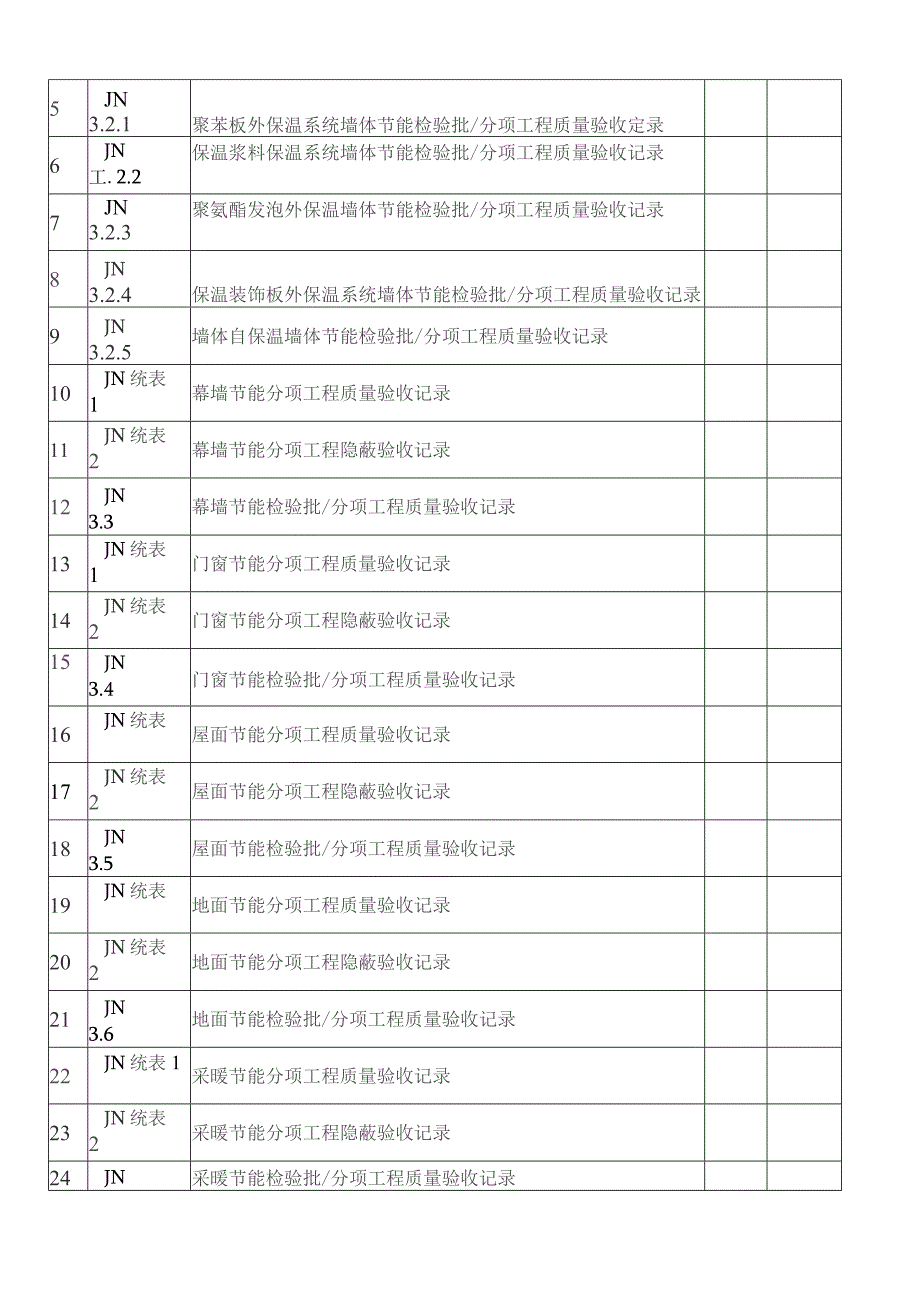 建筑节能工程施工质量验收资料.docx_第3页