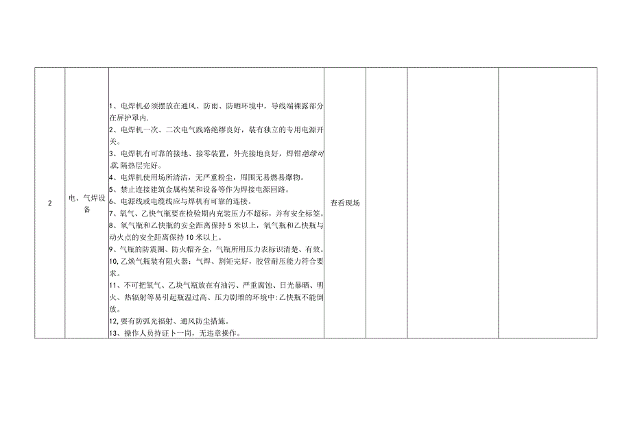 机械设备安全检查表范文.docx_第2页