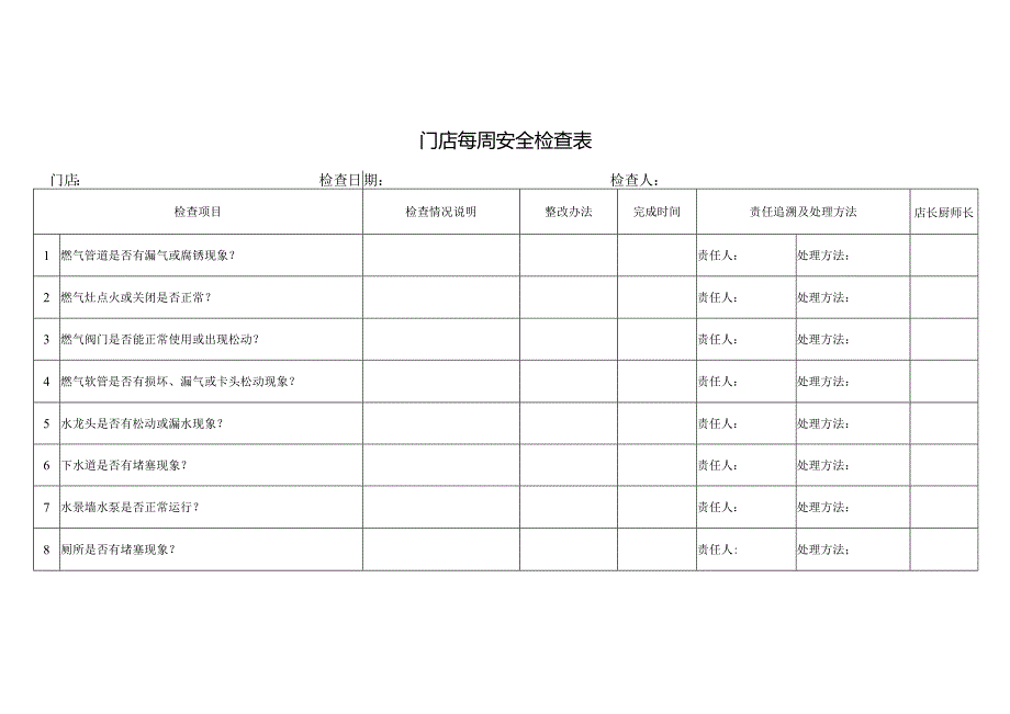 门店每周安全检查表.docx_第1页