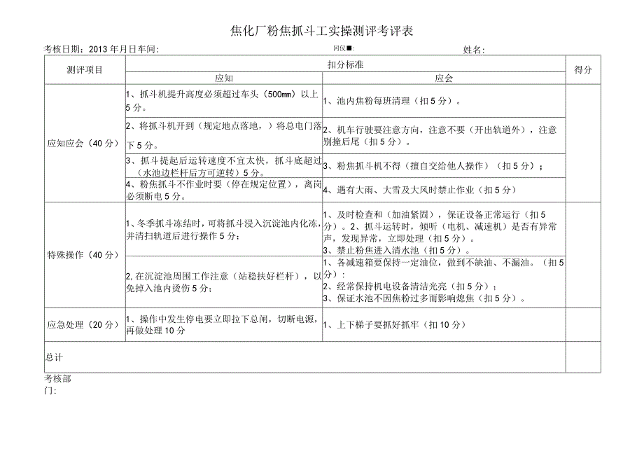 焦化厂-实操试题（粉焦抓斗）.docx_第1页