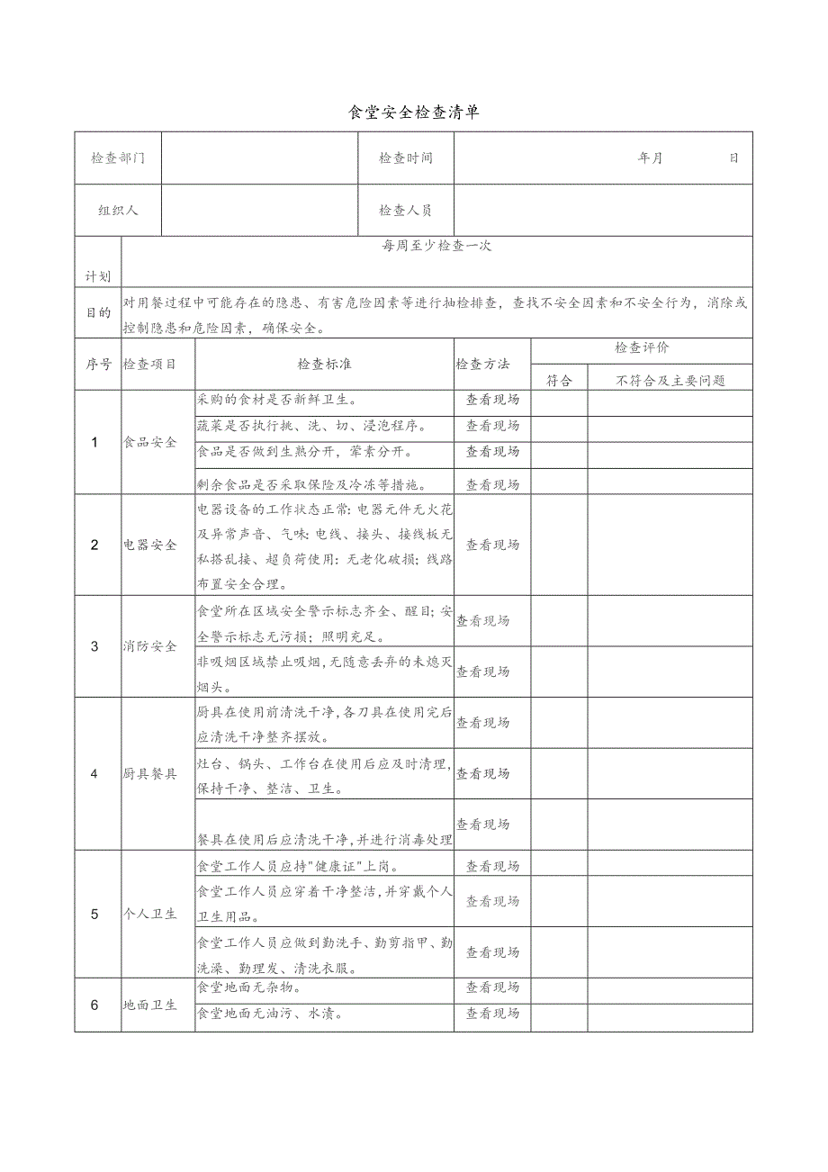 食堂安全检查清单范文.docx_第1页