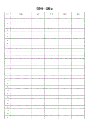 领取耗材登记表.docx