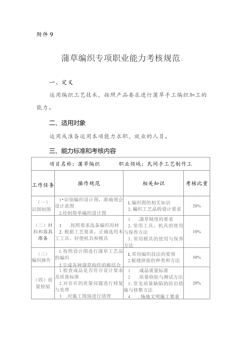 蒲草编织专项职业能力考核规范.docx_第1页