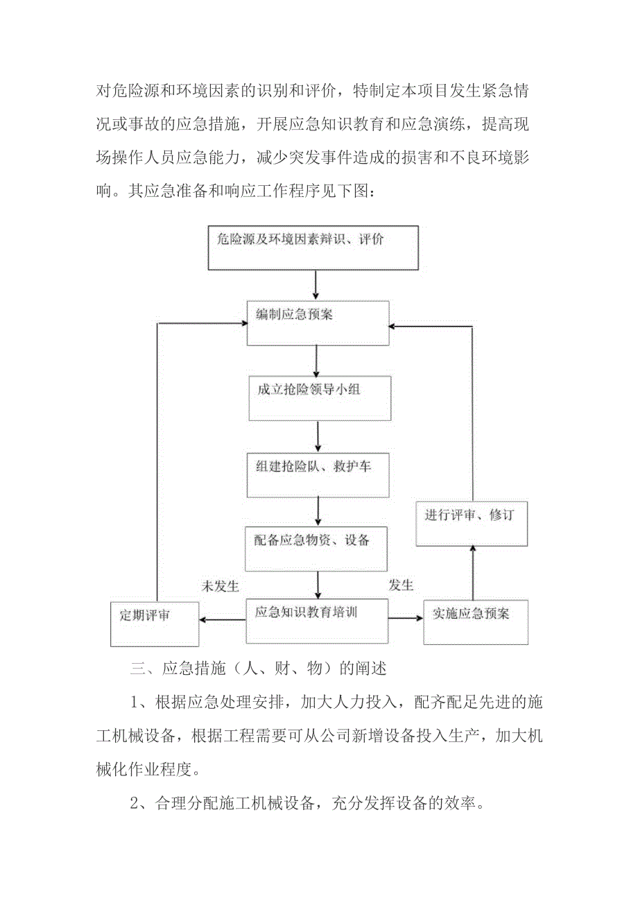 旅游景区砂石路及钢结构摄影三角塔建设项目应急处理措施预案以及抵抗风险的措施.docx_第2页