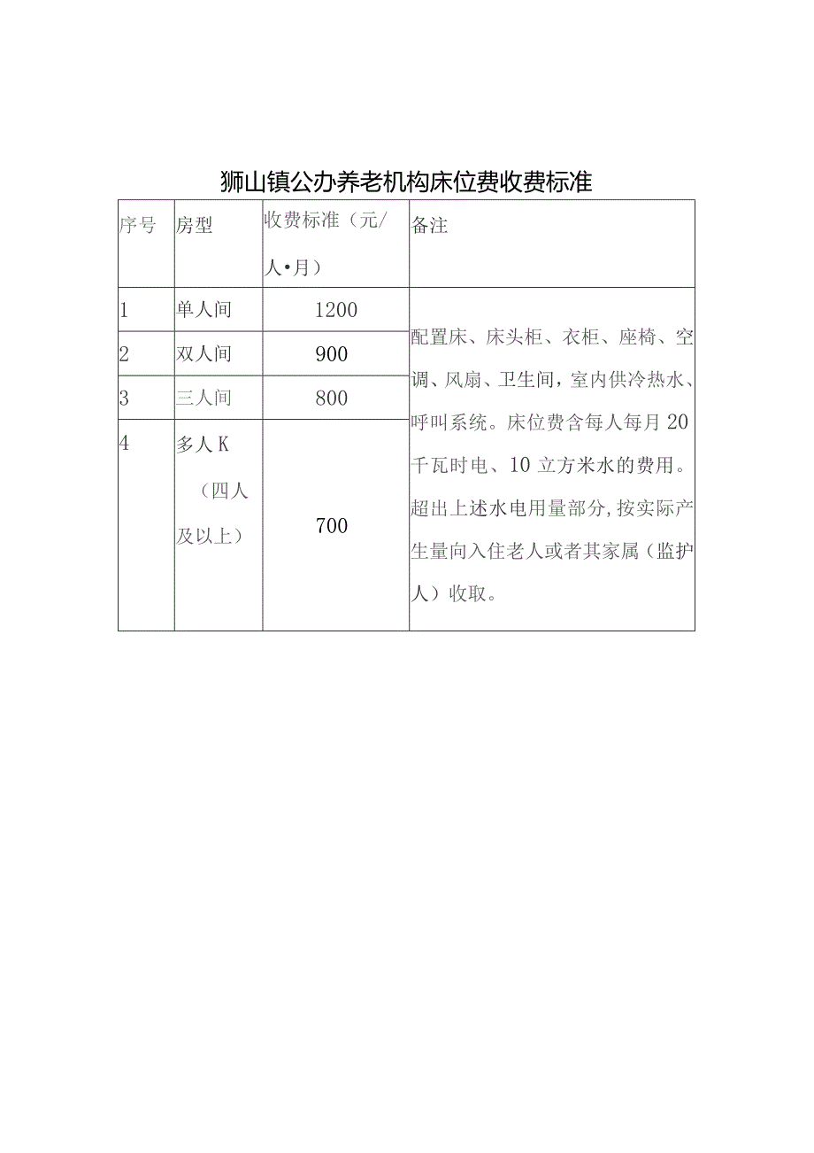 狮山镇公办养老机构收费调整方案（征求意见稿）.docx_第3页