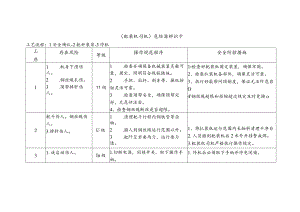 耙装机司机-危险源辨识卡.docx