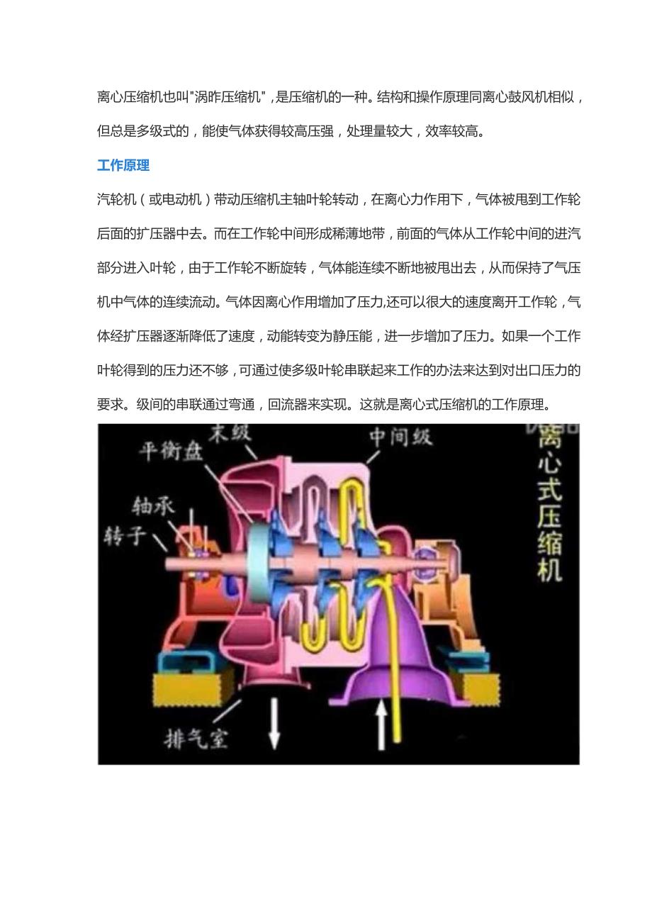 离心压缩机工作原理与结构特点.docx_第1页