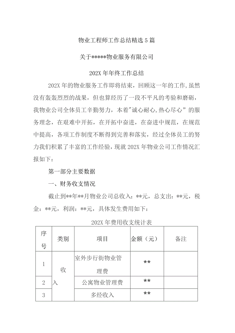 物业工程师工作总结精选5篇.docx_第1页