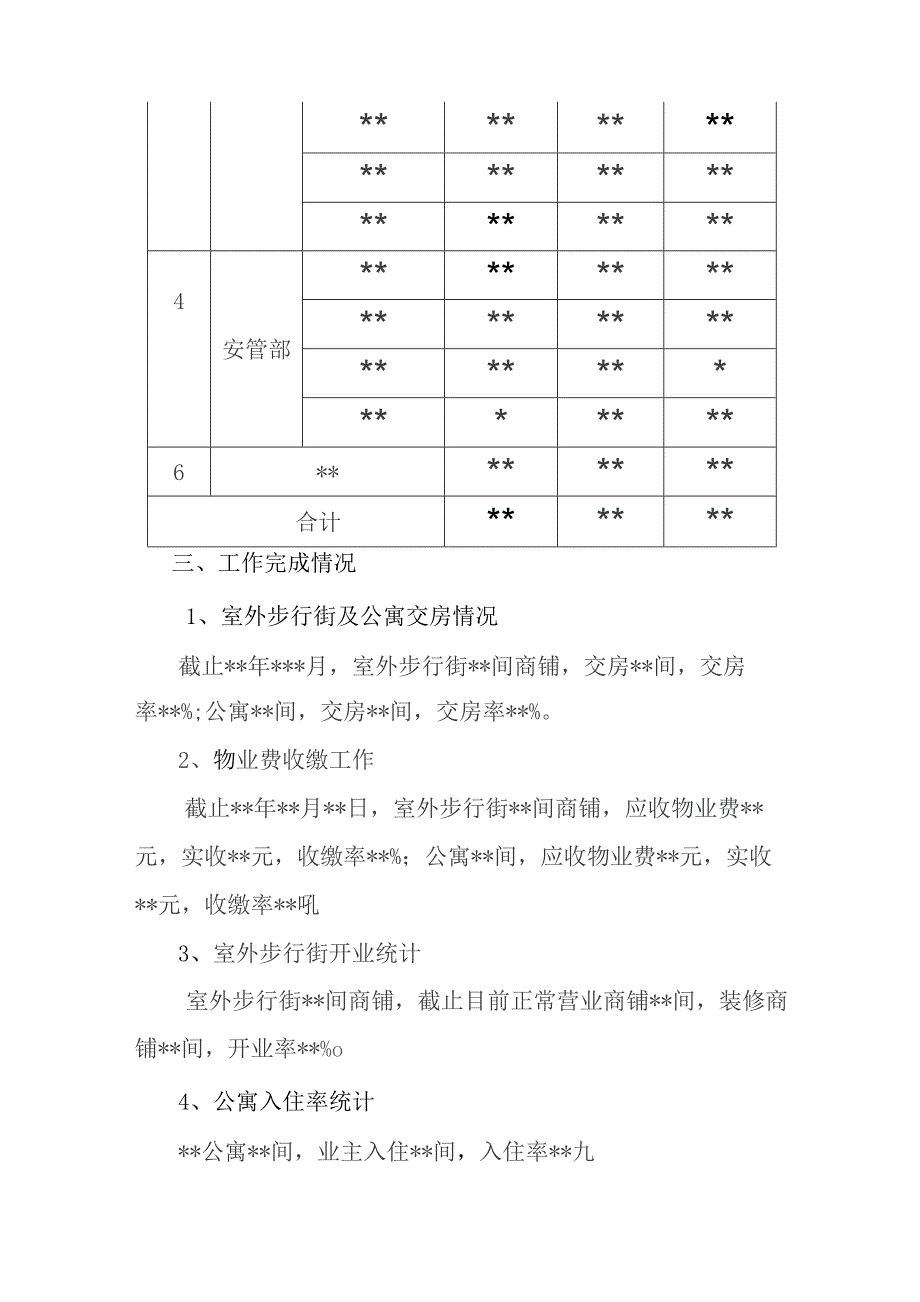 物业工程师工作总结精选5篇.docx_第3页