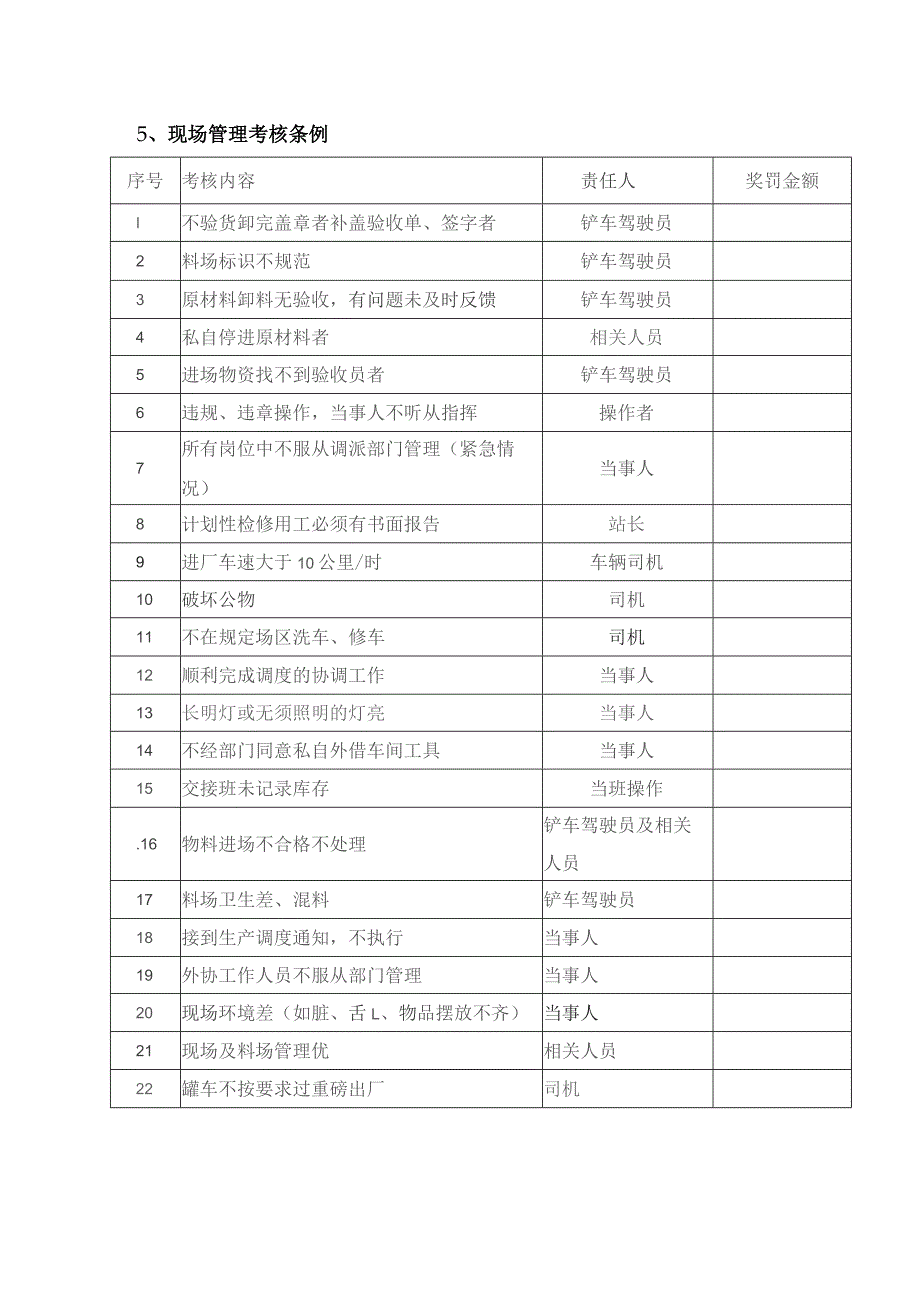 搅拌站生产现场管理制度模板.docx_第2页