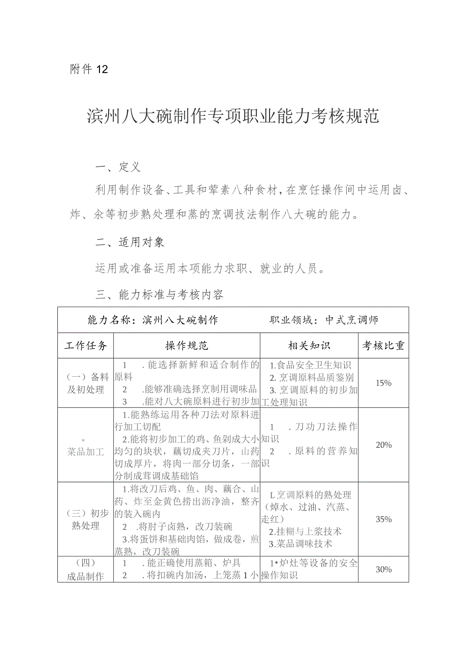 滨州八大碗制作专项职业能力考核规范.docx_第1页