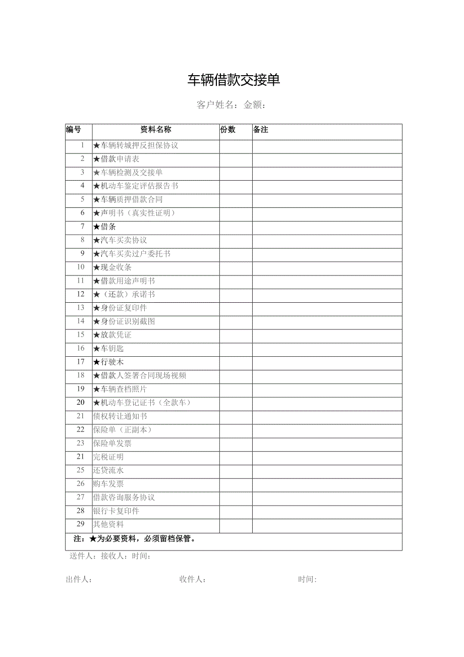 车辆借款交接单.docx_第1页