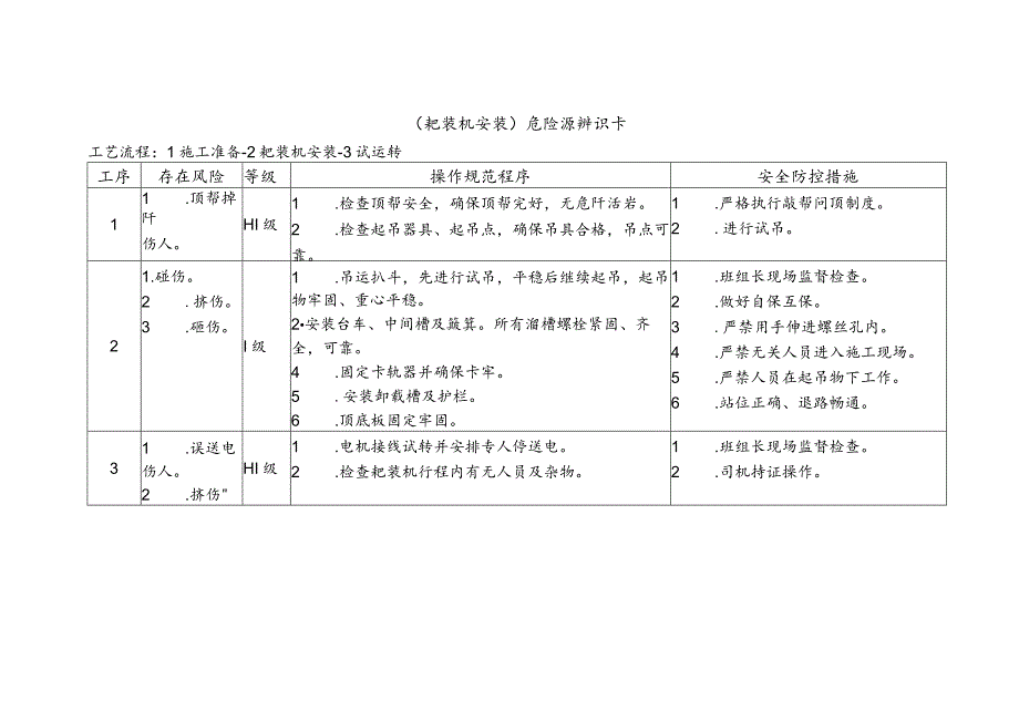 耙装机安装-危险源辨识卡.docx_第1页