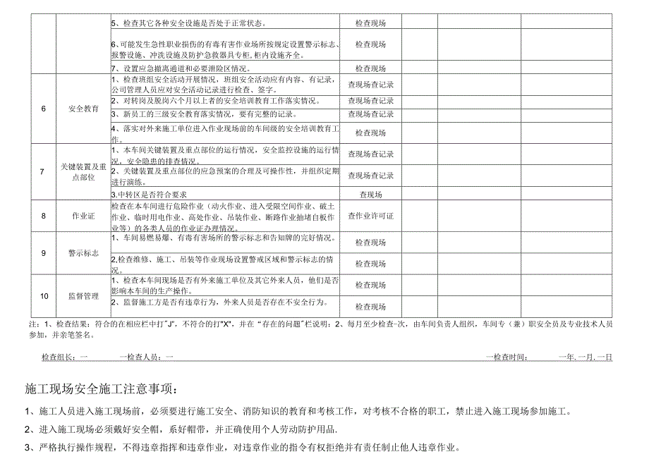 车间级安全检查表范文.docx_第2页