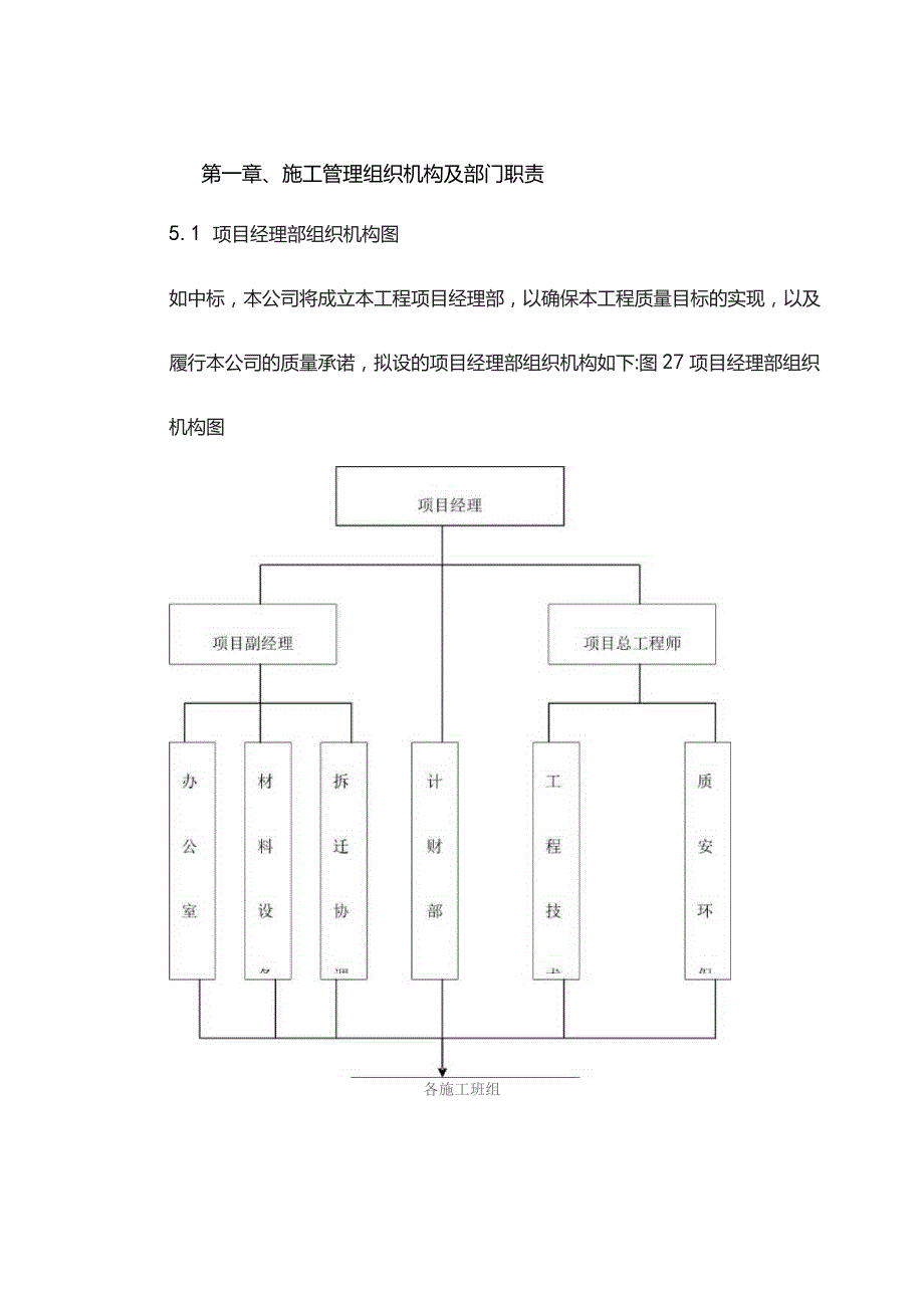 机场工程施工组织设计分项—第一章、施工管理组织机构及部门职责.docx_第1页