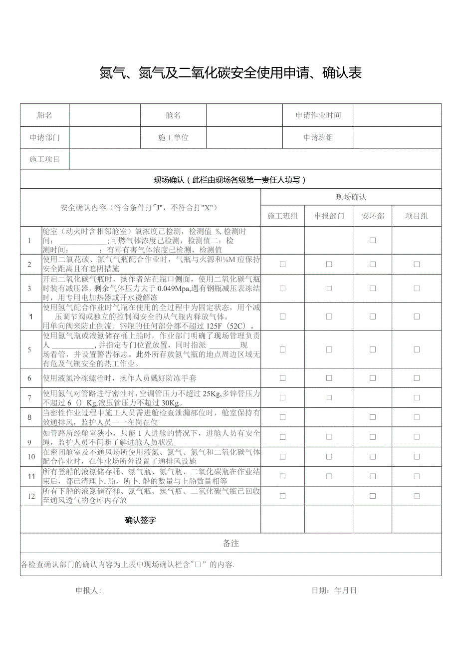 氮气、氩气及二氧化碳安全使用申请、确认表.docx_第1页