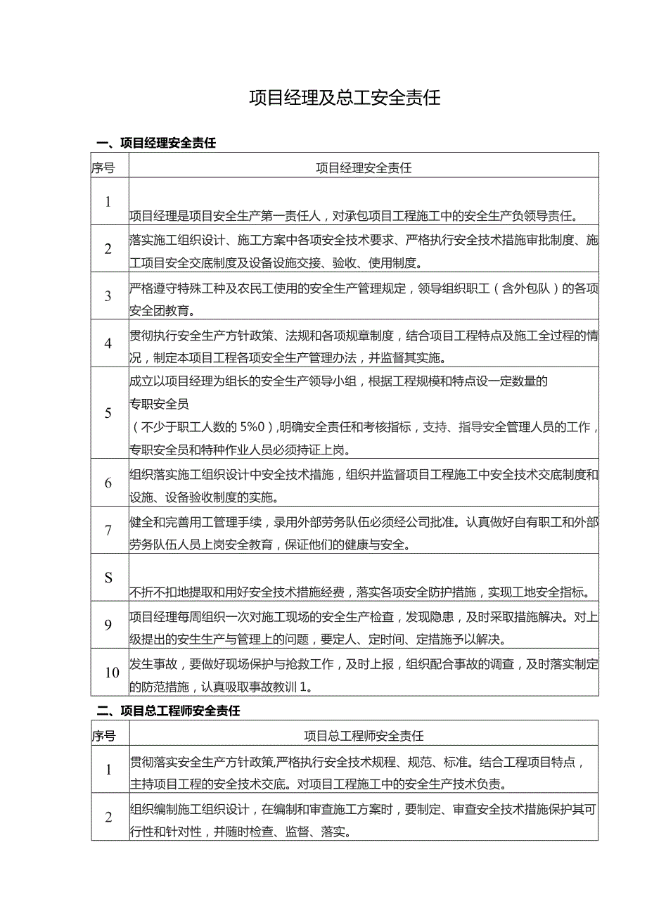 项目经理及总工安全责任.docx_第1页