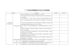 某公司安全管理强化年行动工作任务清单.docx