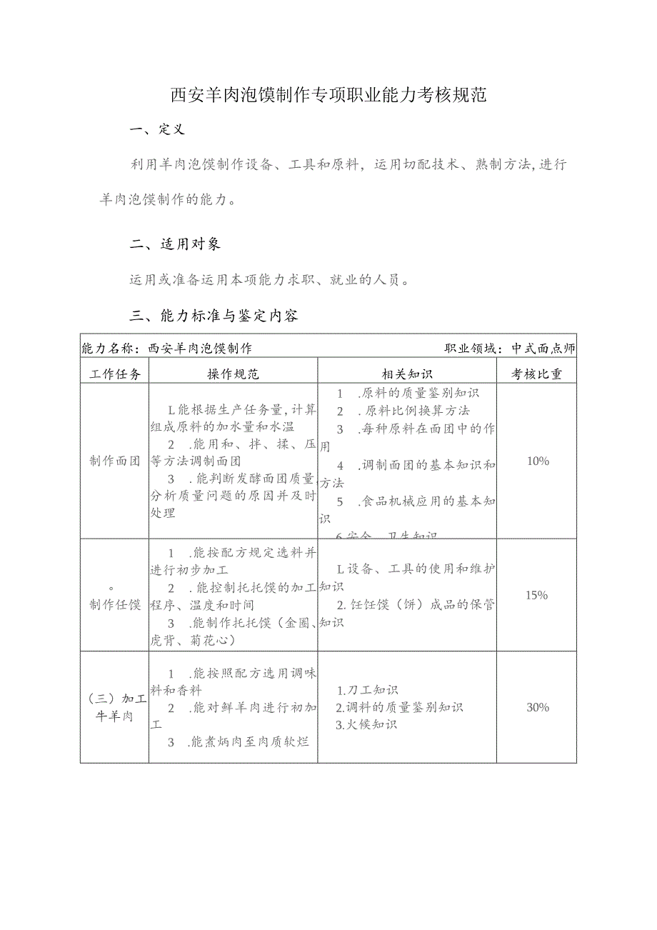 西安羊肉泡馍制作专项职业能力考核规范.docx_第1页