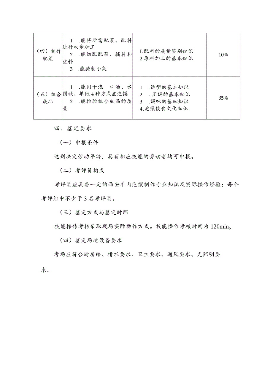 西安羊肉泡馍制作专项职业能力考核规范.docx_第2页