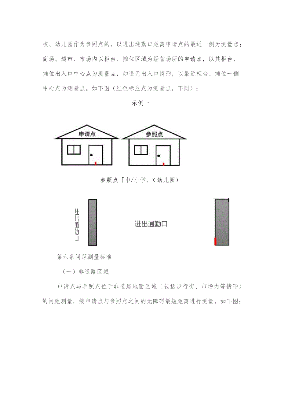 舟山市烟草制品零售点现场勘验规则（征求意见稿）.docx_第2页