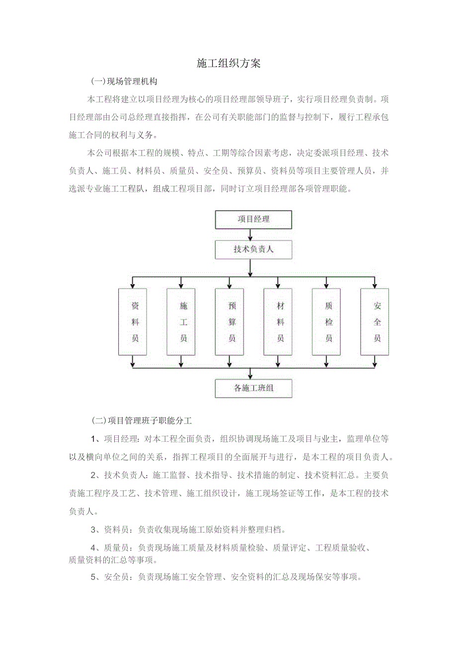 施工组织方案.docx_第1页