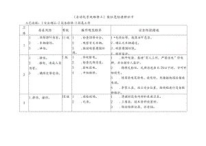 自动化系统维修工-岗位危险源辨识卡.docx