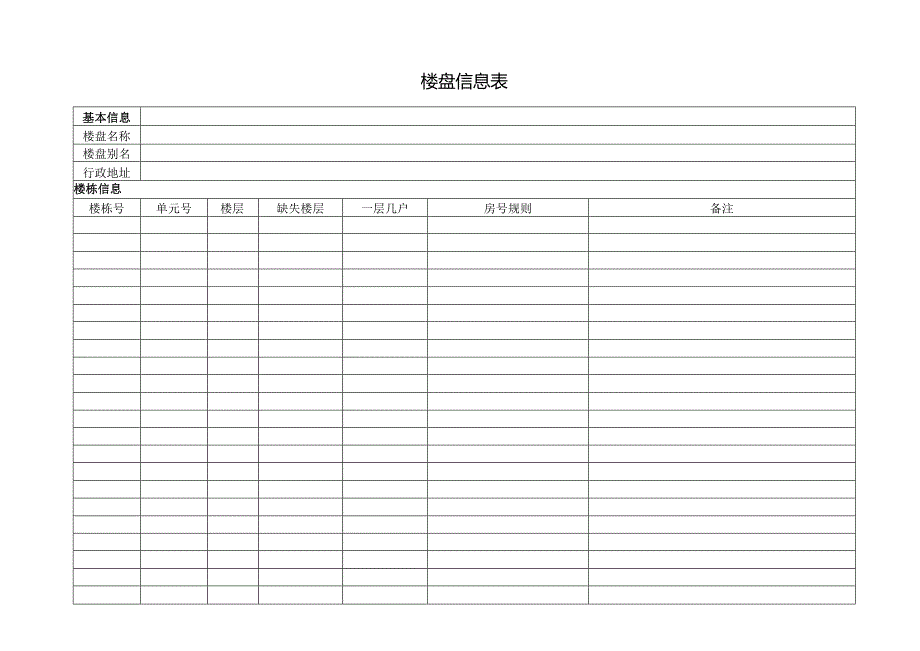 楼盘信息表格.docx_第1页