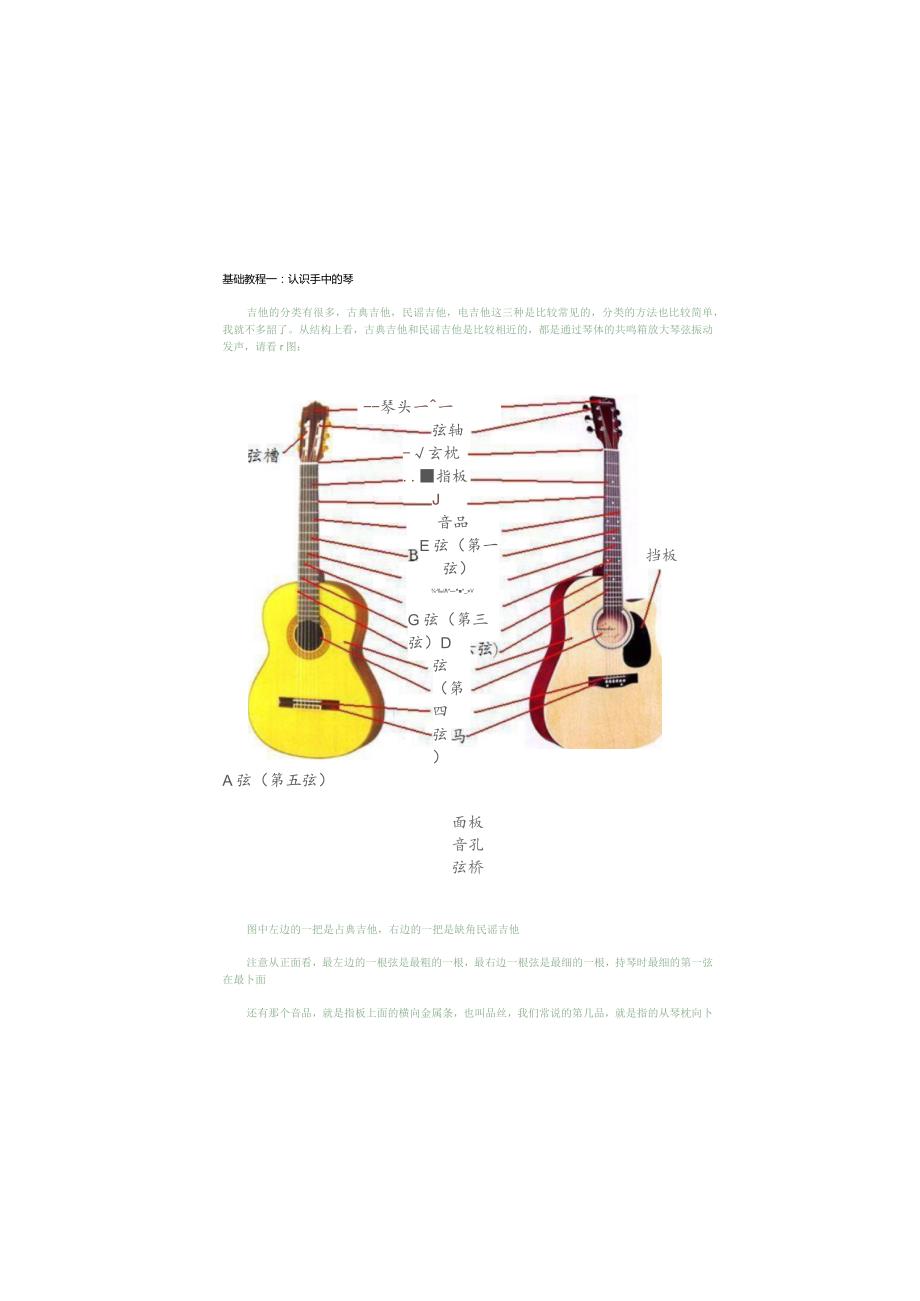 音乐零起步-教你弹吉他超级入门教材(汇编).docx_第1页