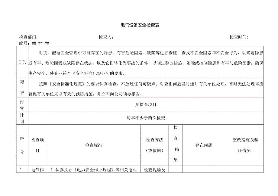 技能培训资料：电气设备安全检查表.docx_第1页