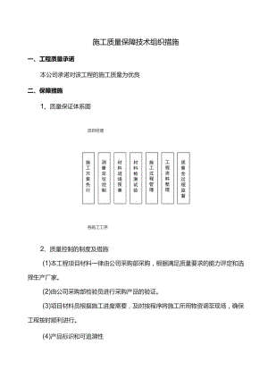 施工质量保障技术组织措施.docx