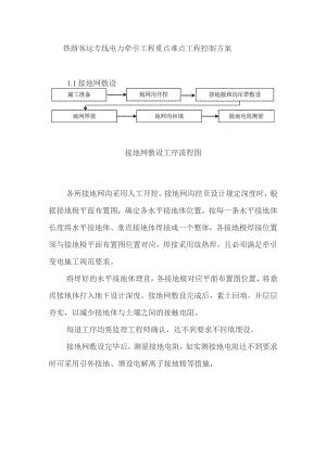 铁路客运专线电力牵引工程重点难点工程控制方案.docx