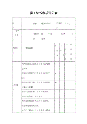 建筑施工岗位绩效考核.docx