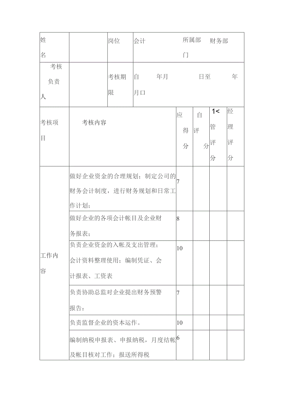 建筑施工岗位绩效考核.docx_第3页