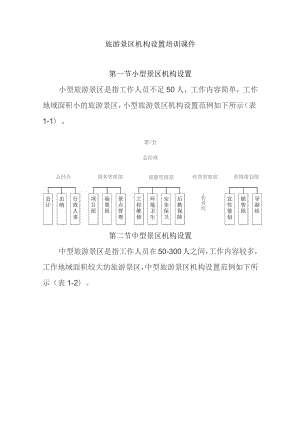 旅游景区机构设置培训课件.docx