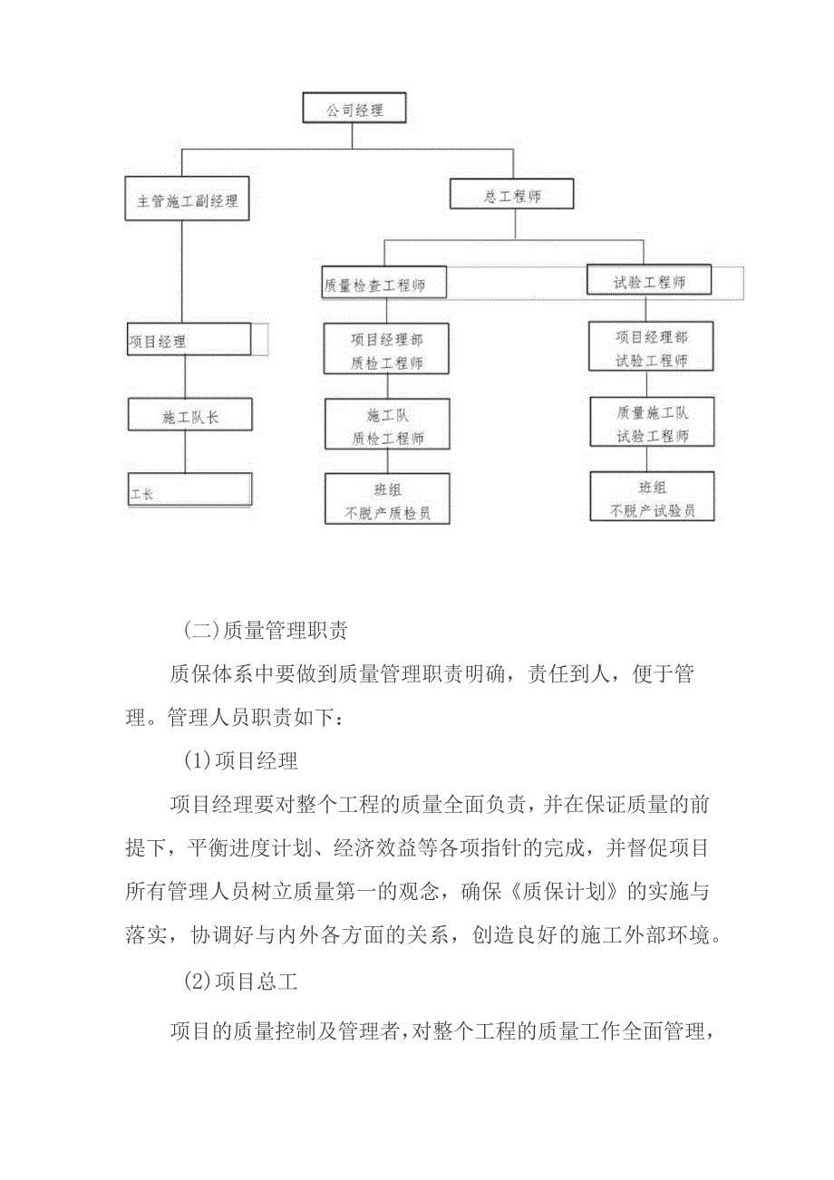 旅游景区砂石路及钢结构摄影三角塔建设项目施工质量保证和质量违约承诺方案.docx_第2页