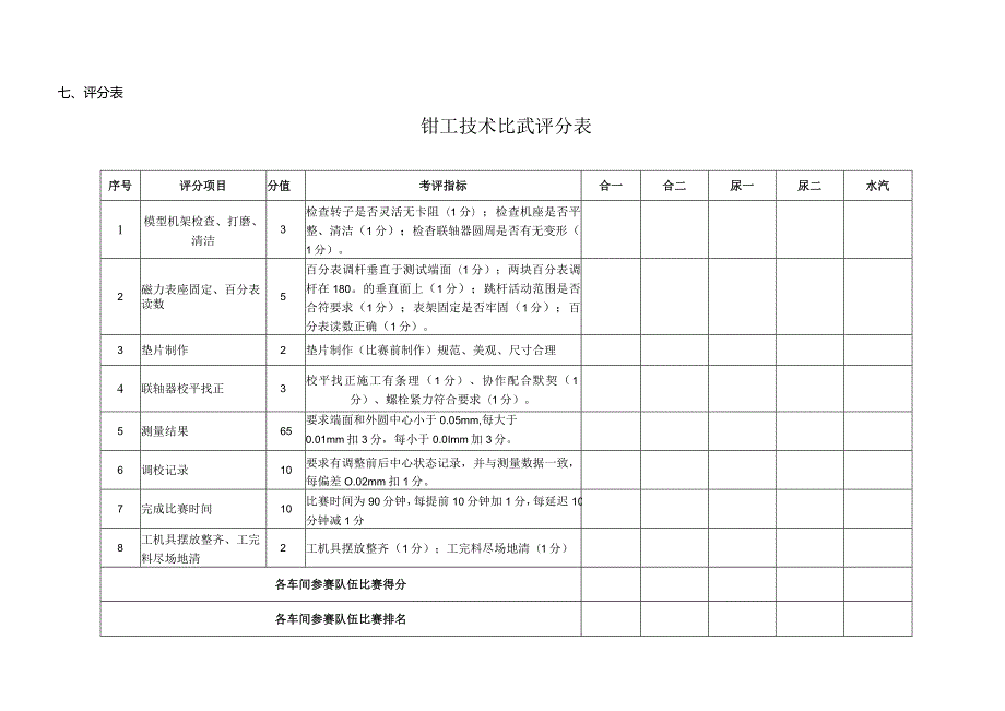 钳工比武方案.docx_第3页