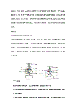 截止阀和闸阀的不同的.docx