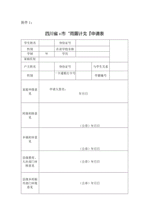 四川省“雨露计划”申请表.docx